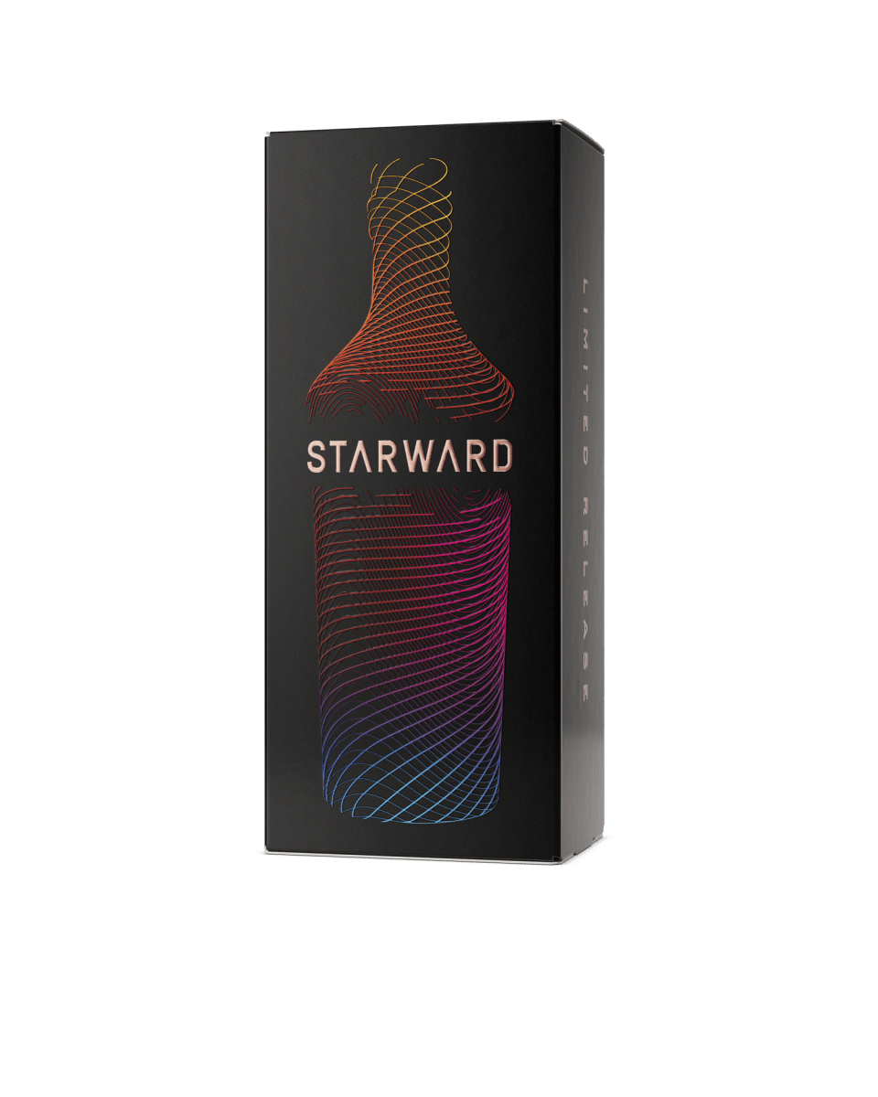 Personalise Your Own Gift Box